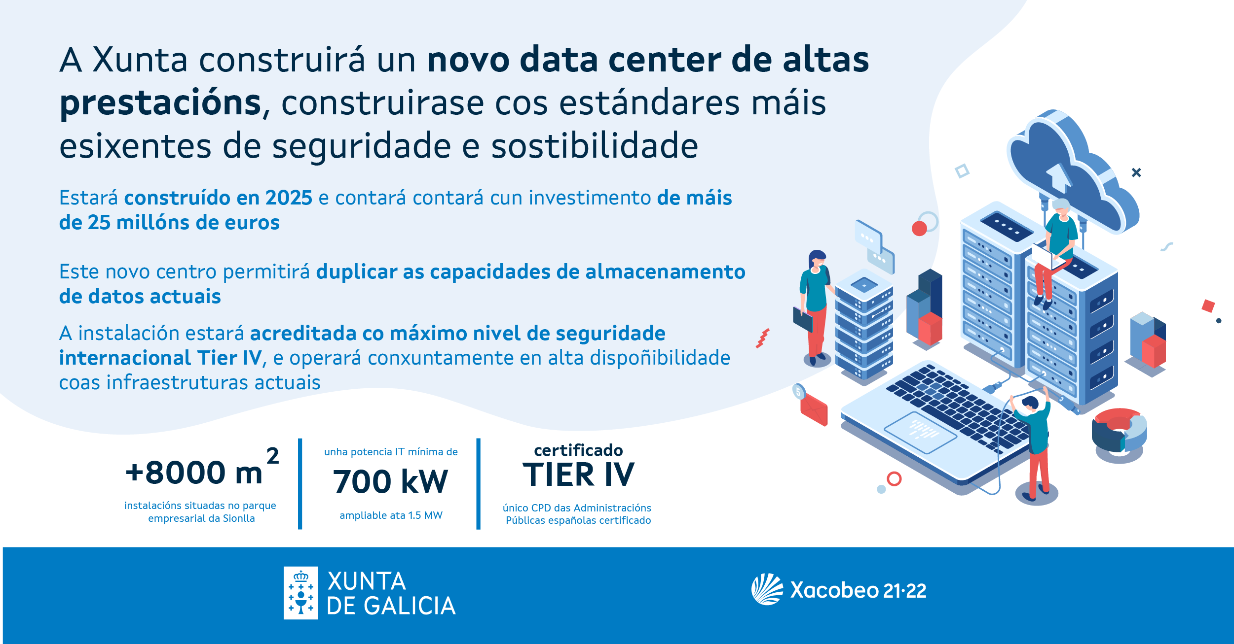 A Xunta presenta o anteproxecto da obra do novo centro de procesamento de datos, que estará construido en 2025 e contará cunha inversión de  máis de 25 millóns de euros 