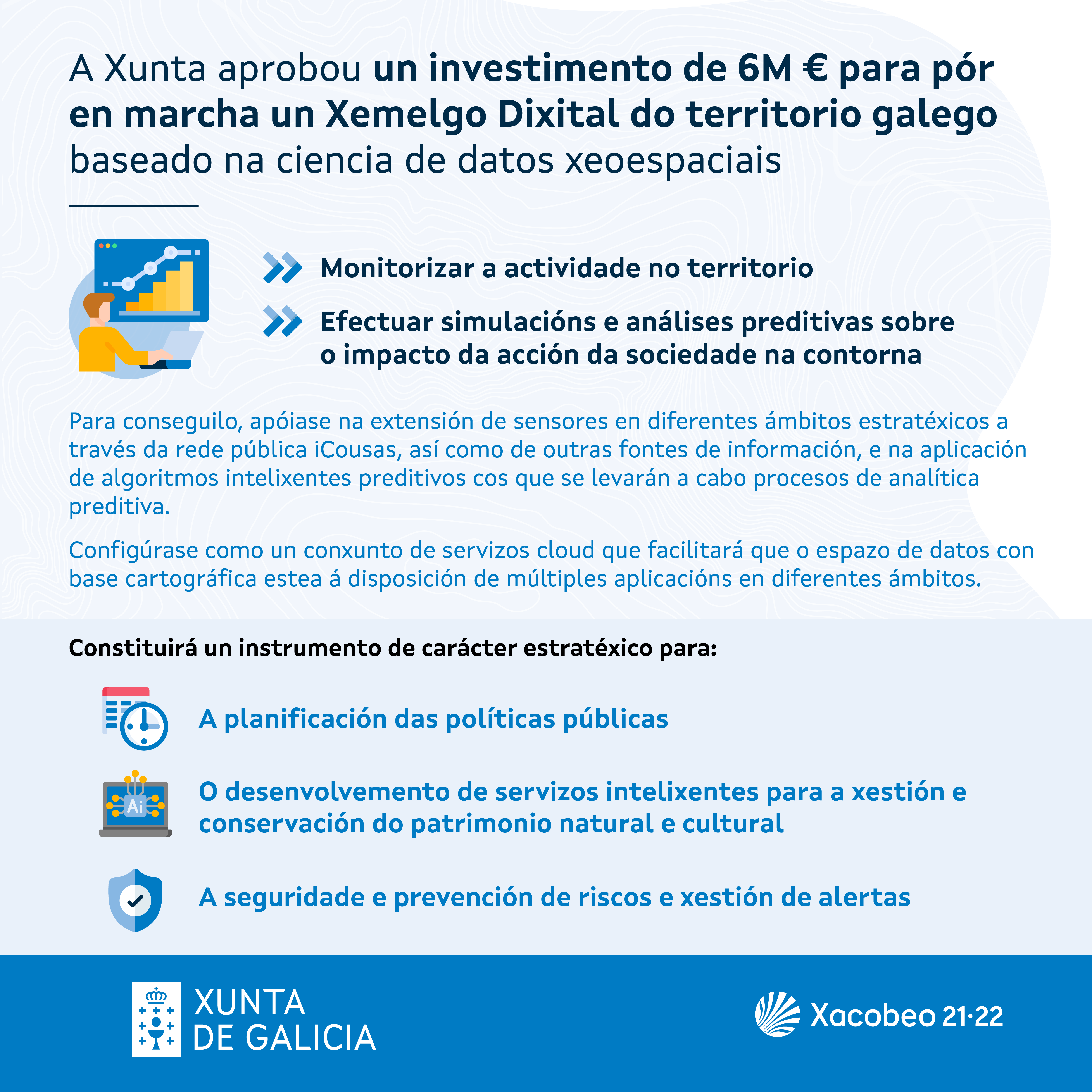 O Goberno aproba o Plan Territorio Intelixente con investimento de 6 M€ para construír un xemelgo dixital baseado na ciencia de datos xeoespaciais