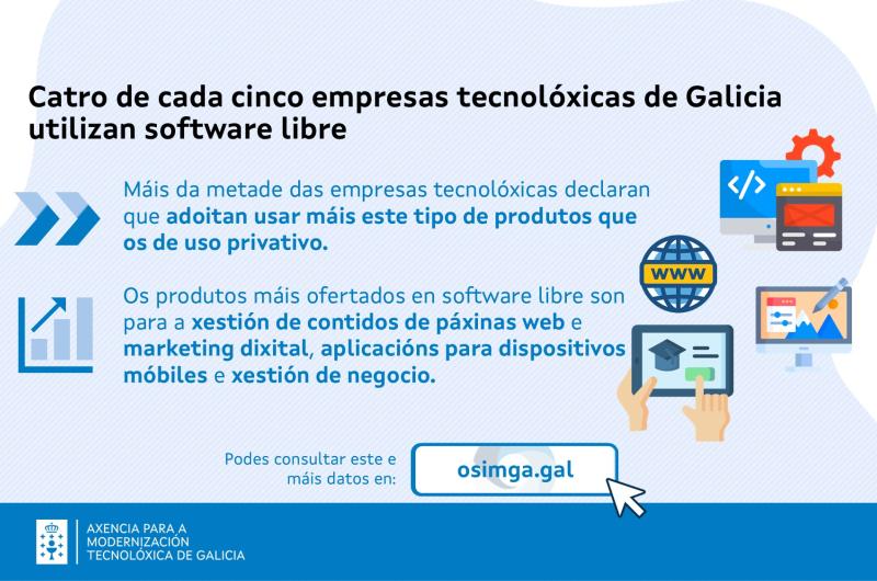Imaxe galería