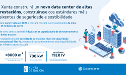 A Xunta presenta o anteproxecto da obra do novo centro de procesamento de datos, que estará construido en 2025 e contará cunha inversión de  máis de 25 millóns de euros 