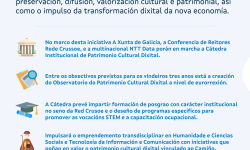 A Xunta, a Rede Crusoe e NTT Data crearán unha cátedra para fomentar a docencia, a investigación e a difusión  do patrimonio cultural dixital