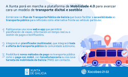 A Xunta porá en marcha a plataforma de Mobilidade 4.0 para avanzar cara un modelo de transporte dixital e sostible